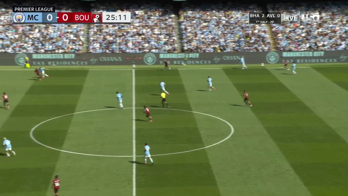 Rayan participou da construção da jogada do gol do Bournemouth contra o Manchester City.