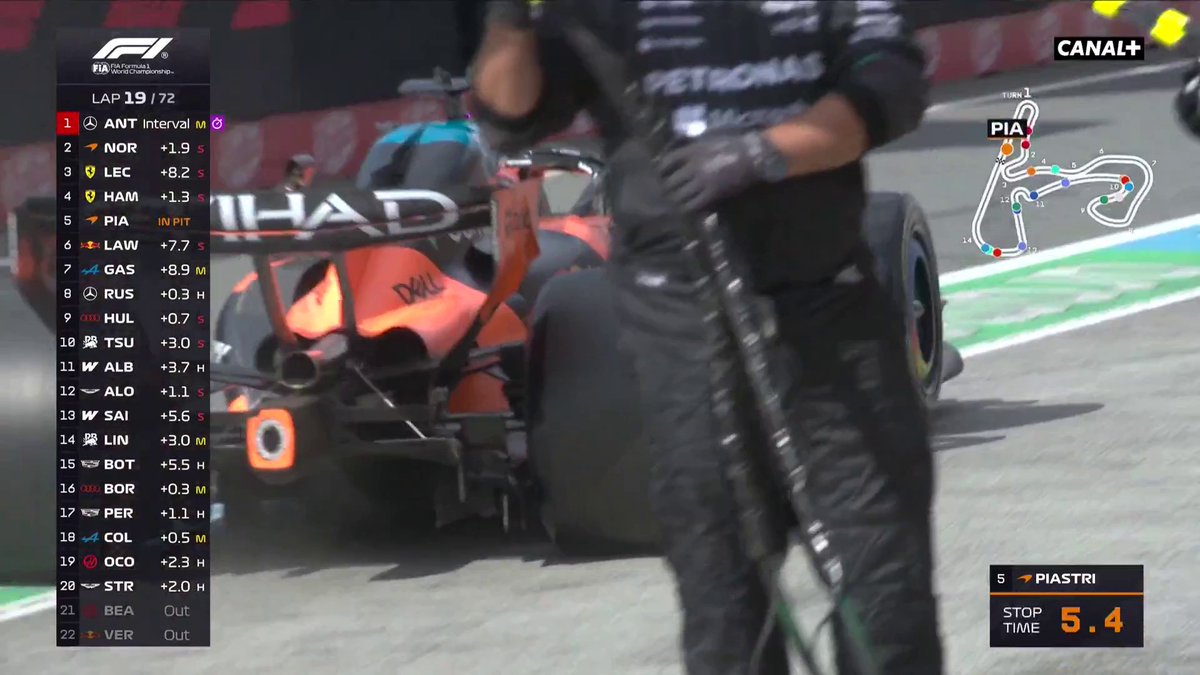 Arrêt trop long pour Piastri… ⏱️ #DutchGP #F1
