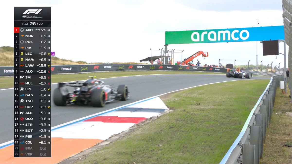 Ladies and gentleman... Yuki Tsunoda 🍿 #F1 #DutchGP