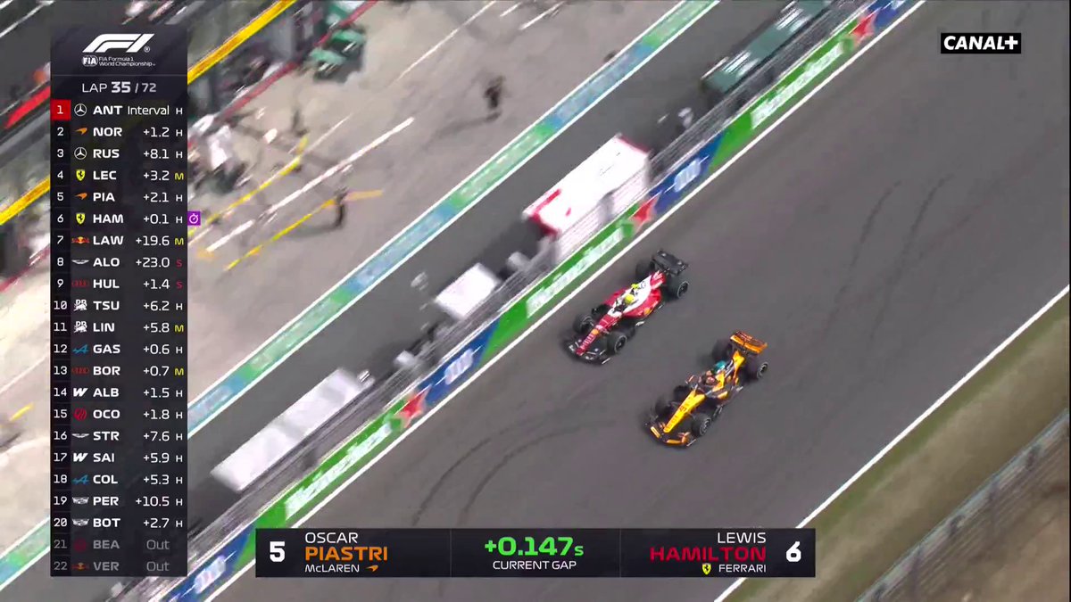 Cโest au tour dโHamilton de dรฉpasser Piastri ! ๐๏ธ๐จ #DutchGP #F1