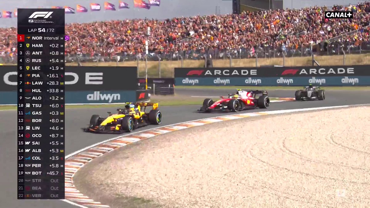 Norris nouveau leader à Zandvoort ! #DutchGP #F1