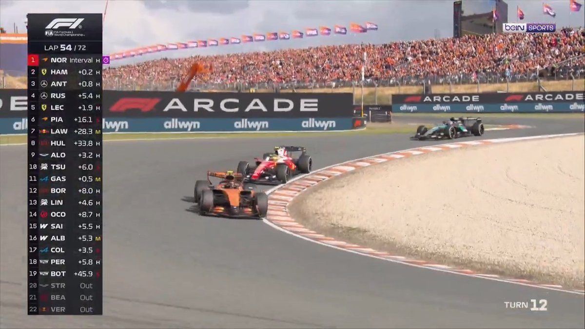 🟠 Lando Norris, liderliği aldı! #F1 #DutchGP