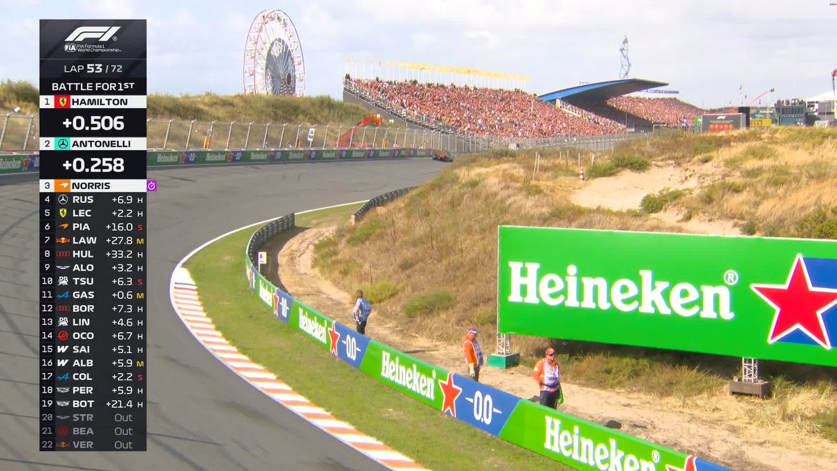 Norris muscles his way past Antonelli 🎥 Brilliant from Lando 🤩 #F1 #DutchGP