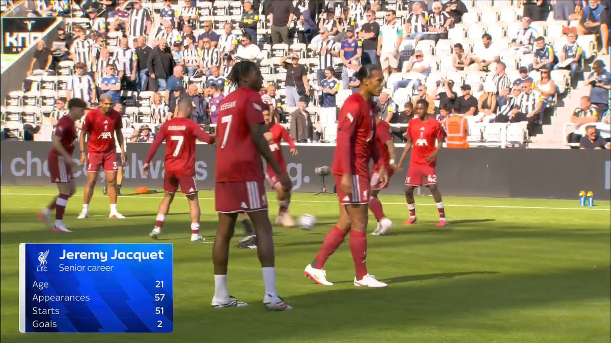 "I think this lad has got a massive future at this club" Can Jérémy Jacquet impress on his Premier League debut? 🔴