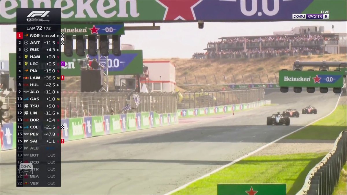 🏁 لاندو نوريس يعبر خط النهاية ويحسم الفوز بجائزة هولندا الكبرى 🏆 #F1 | #DutchGP