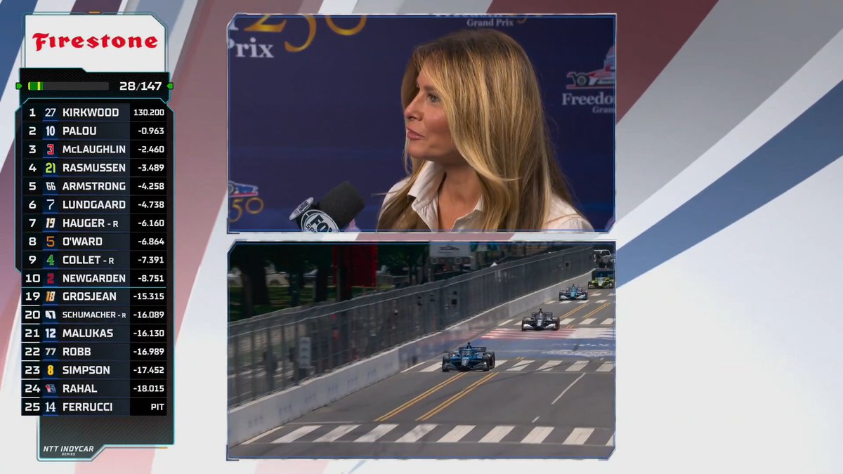 First Lady Melania Trump talks with Jamie Little at the Freedom 250. MELANIA TRUMP | First Lady Melania Trump
