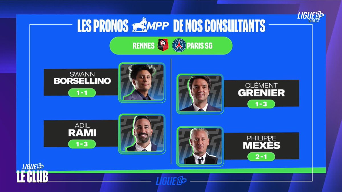 Le vainqueur du soir sur Mon Petit Prono : Swann Borsellino 👏 Et vous, c'était quoi votre pronostic ? #Ligue1Plus