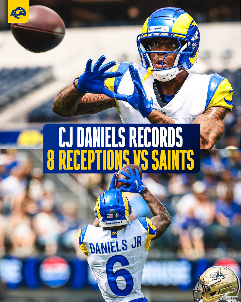.Cj Daniels hauled in 8 catches for 68 yards in yesterday's 34-0 win over the Saints. 🤲🏈 📺 More highlights on