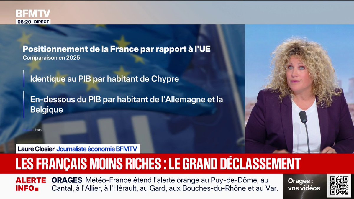 Les Français sont de moins en moins riches: les raisons du déclassement de la France par rapport à ses voisins européens