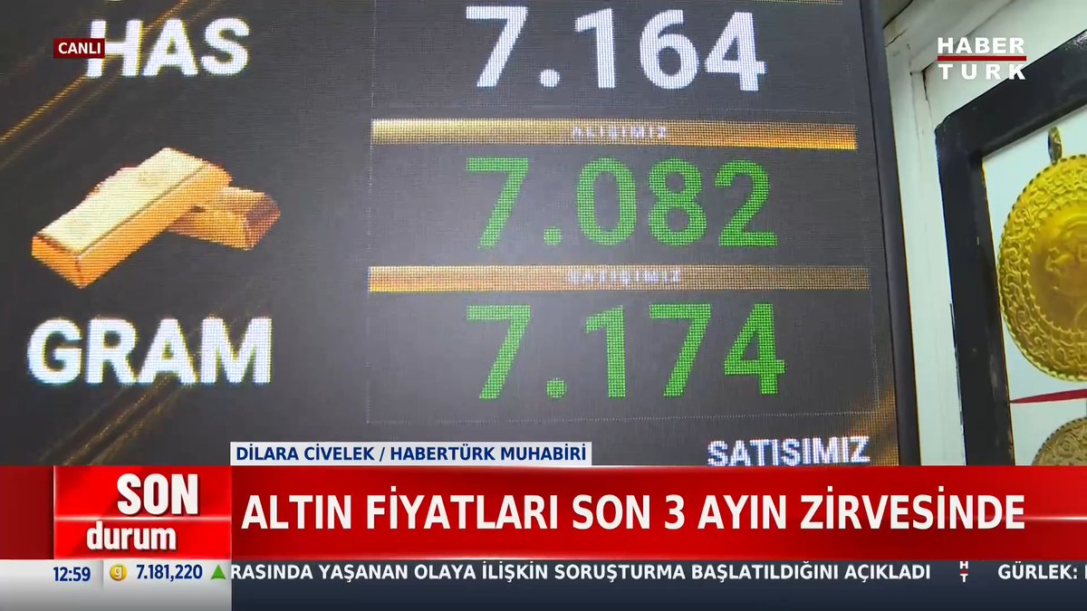 #SONDURUM - Altın fiyatları son 3 ayın zirvesinde Gram altın 7 bin 100 liranın üstünde