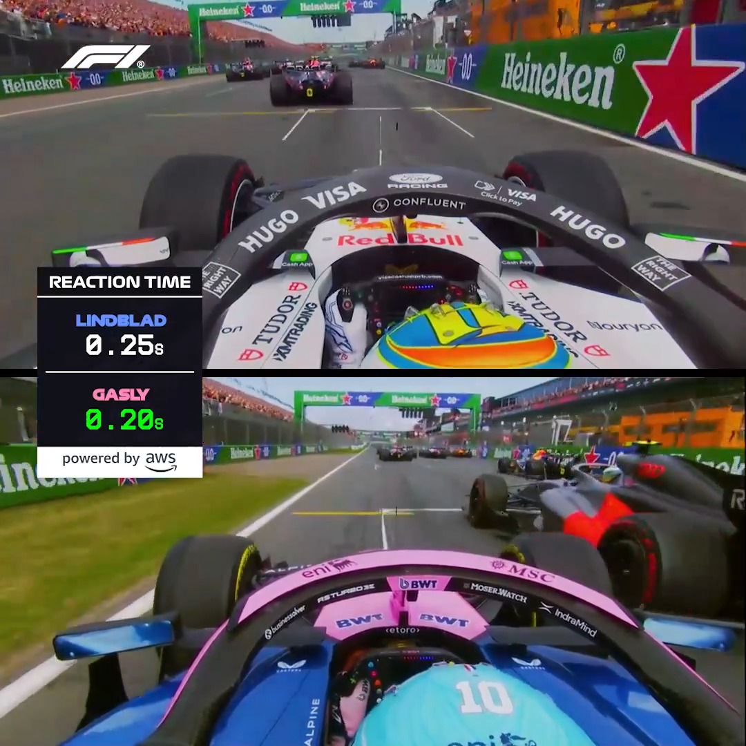 Lindblad 🆚 Gasly 😮💨 It was a close-fought start reaction between the Racing Bulls and Alpine driver - insights powered by Amazon Web Services 💨 #F1 #DutchGP