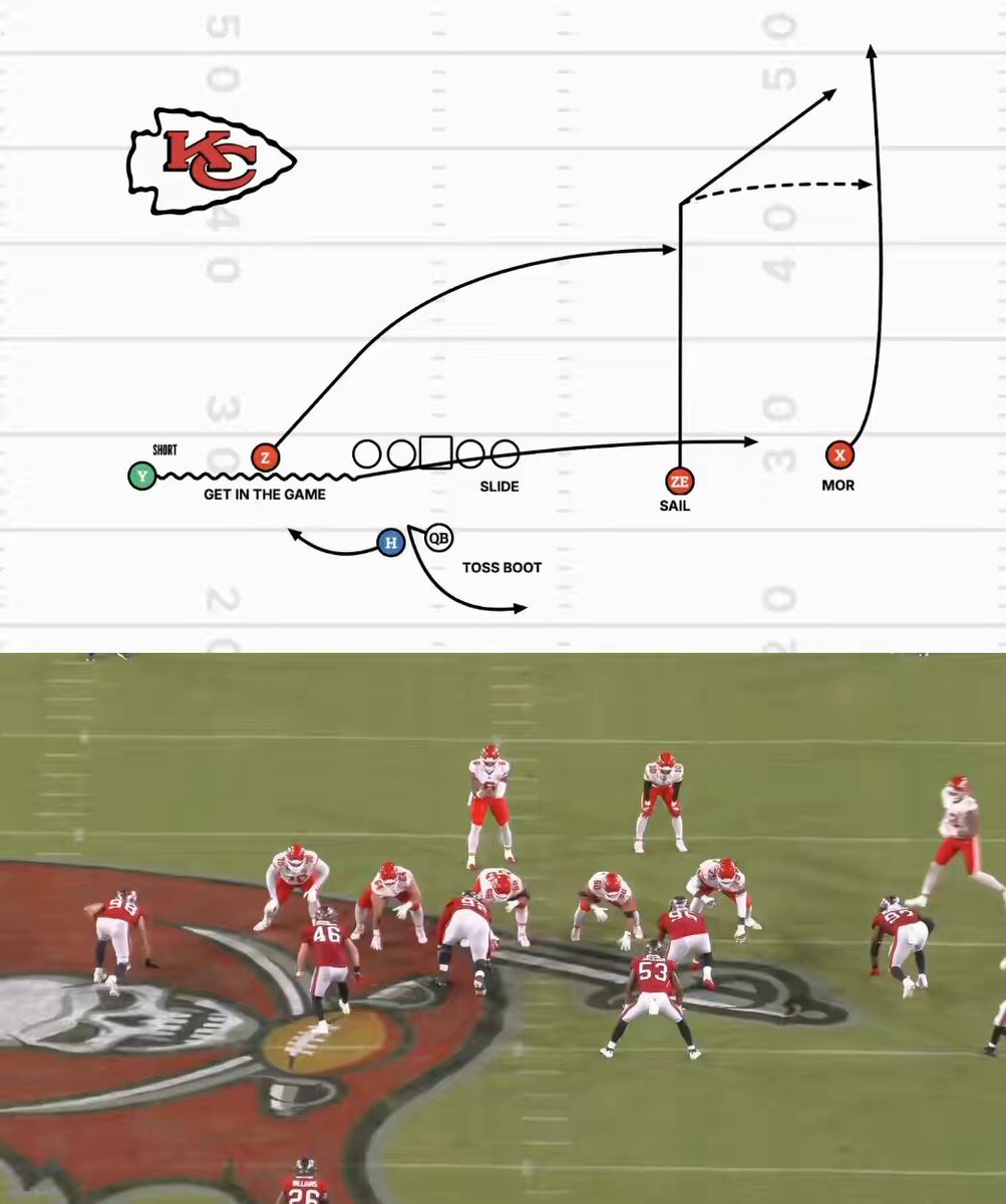 Love this Backfield Action on Boot 👌