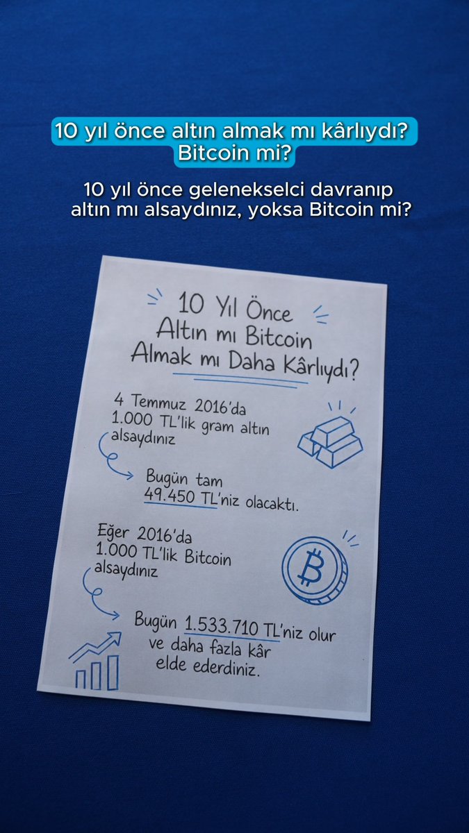 10 yıl öncesine birlikte göz atalım. 🔍