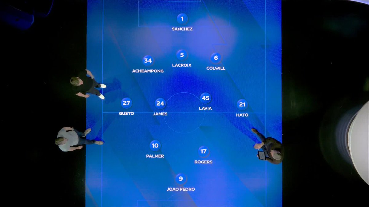 "That could be a SENSATIONAL front three" 🔥 @carra23 breaks down the tactical fluidity that Xabi Alonso offers Chelsea 🔢