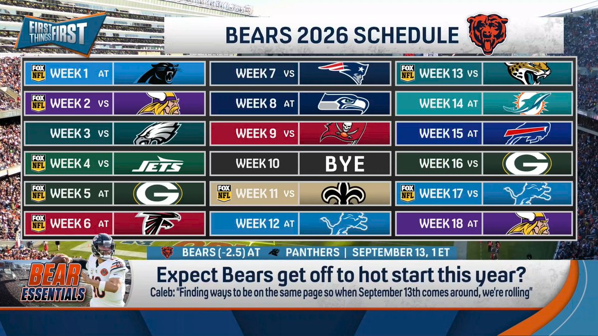 .Danny Parkins ABSOLUTELY expects the Bears to get off to a hot start: “I’ve got serious questions about that defense… I do think that the formula is Dallas... They expect to win games by scoring a ton of points.”