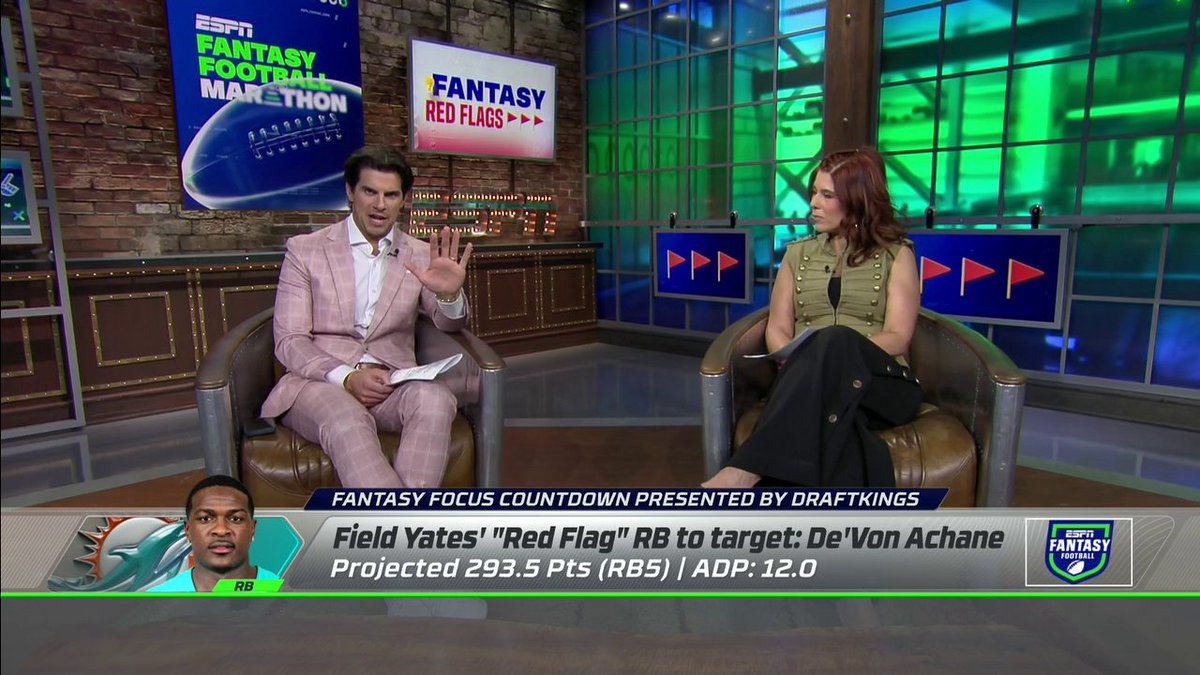 RED FLAG ALERT 🚩 Liz Loza and Field Yates share what players they are targeting despite concerns 👀
