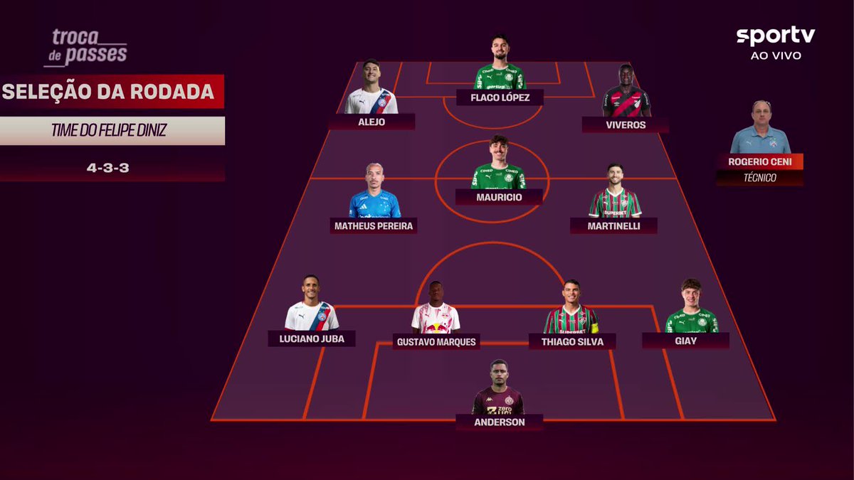 Essa foi a seleção da 24ª rodada de Felipe Diniz no #TrocaDePasses. Concorda com ele? #Futebol #Brasileirão