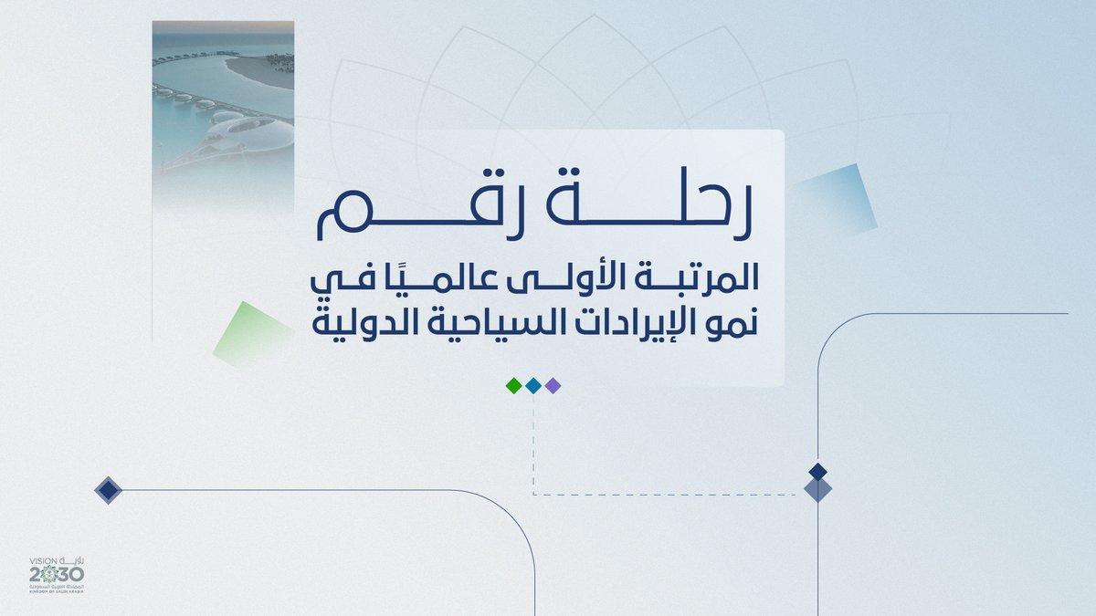 من تنوّع الطبيعة إلى ثراء التاريخ والتجارب، أصبحت السياحة في المملكة قصة تُروى للعالم.