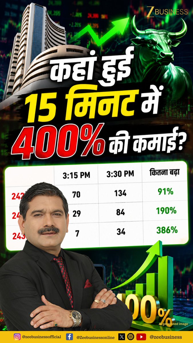 Nifty के Call Options में हुआ बड़ा खेला...!!! 📉 क्या आपने आज इस Monstrous move को झेला...⁉️😱 हमने पहले ही लगाया था Monthly expiry पर CAS के असर का अनुमान... 📊 इसीलिए हमने आपको सुबह किया था सावधान... ⚠️ #OptionsTrading #NiftyOptions #NiftyExpiry #OptionTrading #OptionsProfit Zee Business