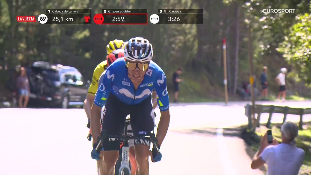 🎺 A Enric Mas le va La Vuelta: Se puede soñar con el podio. #LaVuelta26 #LaCasadelCiclismo