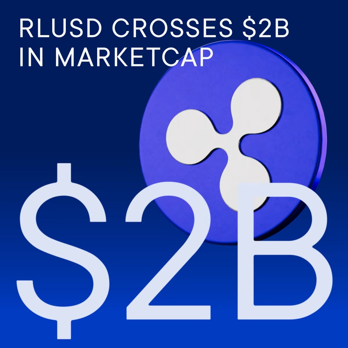 RLUSD crossed $2B in market cap last week, with close to $1B issued on the XRP Ledger. 📶 Live since December 2024, built for real-world utility and designed for enterprise use cases. $RLUSD is just getting started: