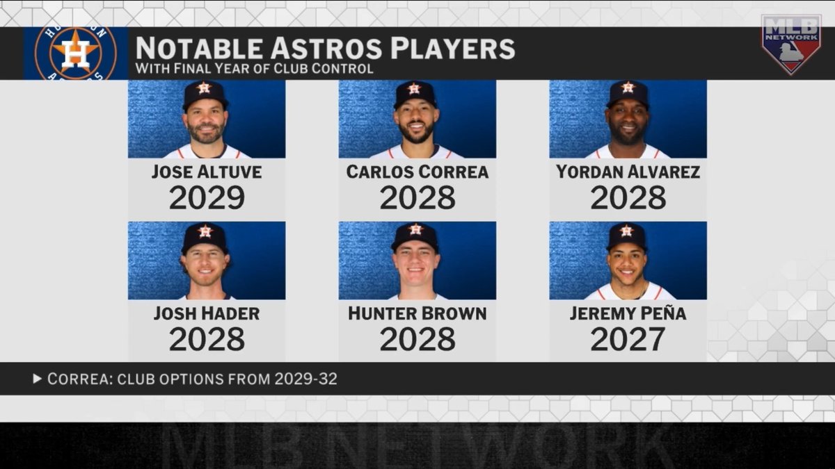What would be your first move if you were running the Astros? Former GM Dan O'Dowd weighs in on MLB Now.