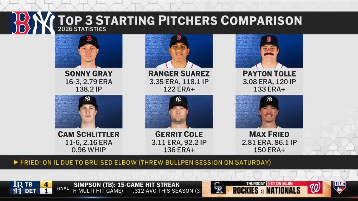 Are we heading towards a Yankees vs. Red Sox rematch in the Wild Card Series? 🧐 #MLBCentral