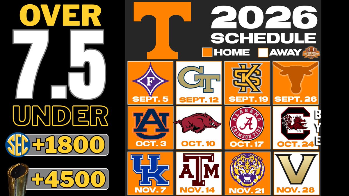 The Kentucky homer Nick Roush picks Tennessee to make the College Football Playoff!!! "Next question, Mike." Full show: