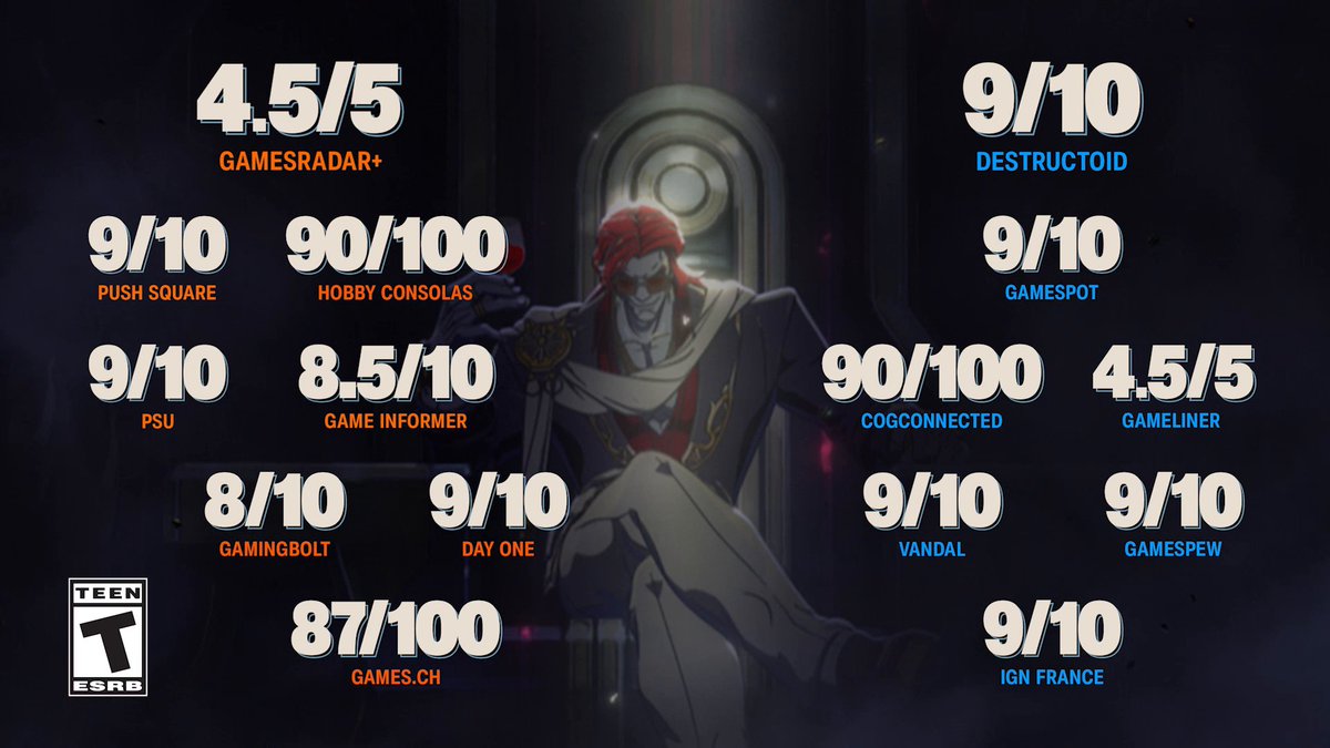 The reviews are in, and critics are loving MARVEL Tōkon: Fighting Souls, available now on PlayStation 5 and PC (Steam &amp; Epic Games Store). #MARVELTokon