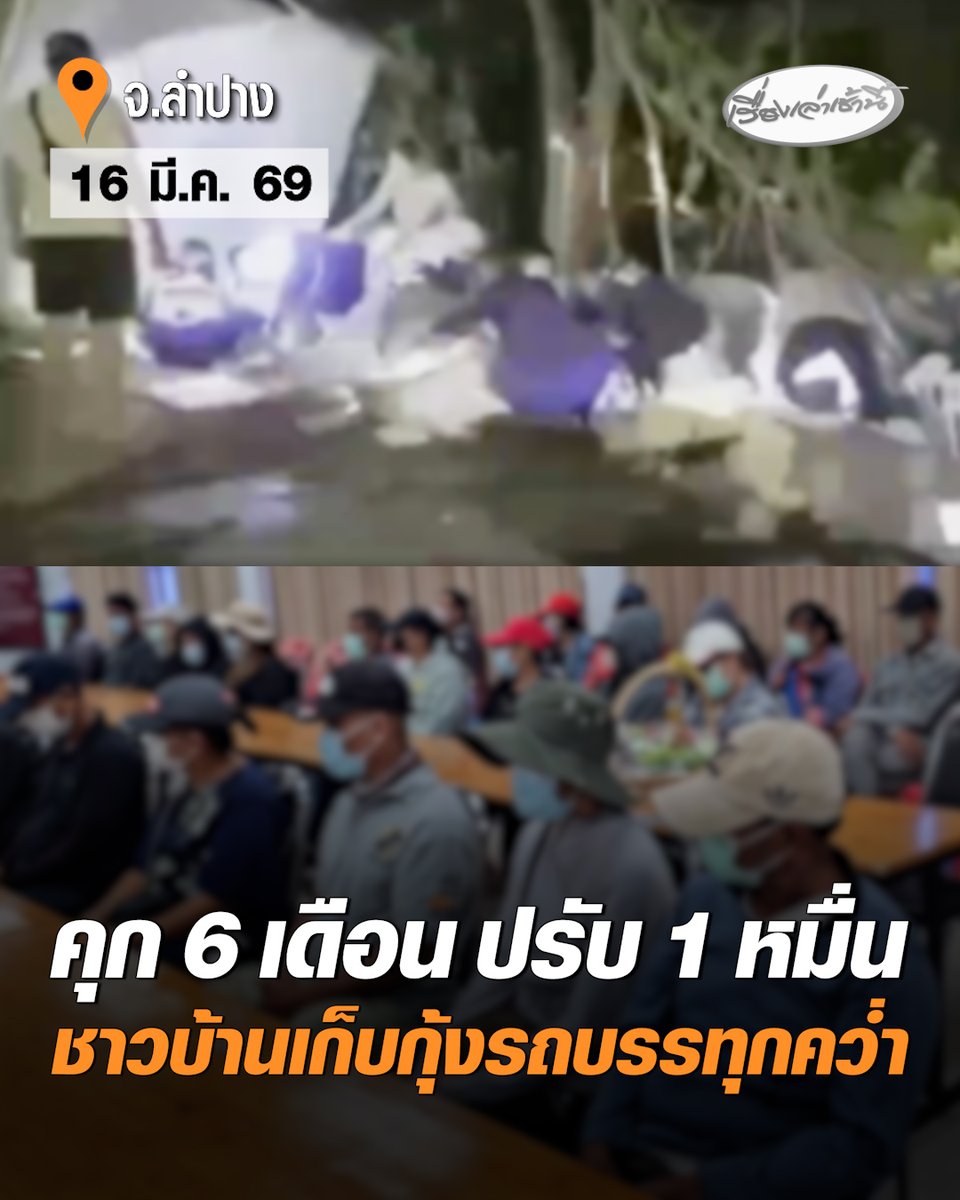 ศาลตัดสิน! คดีชาวบ้านเก็บกุ้งรถบรรทุกคว่ำ เมื่อกลางดึกวันที่ 16 มี.ค.ที่ผ่านมา โดยมีคำพิพากษาจำคุกคนละ 1 ปี ปรับ 2 หมื่นบาท จำเลยให้การรับสารภาพ ลดโทษเหลือจำคุก 6 เดือน ปรับ 1 หมื่นบาท รอลงอาญา 2 ปี และคุมประพฤติ 1 ปี #เรื่องเล่าเช้านี้ #ครอบครัวข่าว3 #ชาวบ้านเก็บกุ้ง #ลำปาง