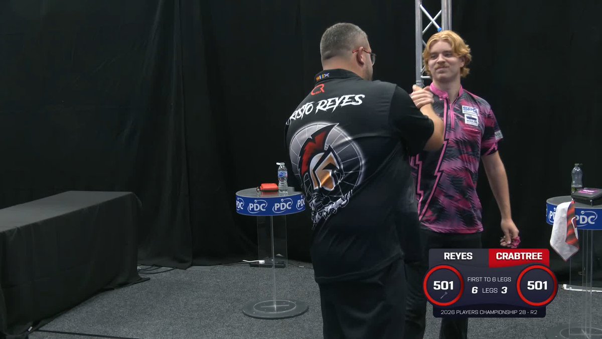 CLINICAL CRISTO! 👏 Cristo Reyes is through to round three at the Mattioli Arena, defeating a free-scoring Cam Crabtree 6-3 - hitting six of his 12 double attempts in the contest! 📺 #PC28