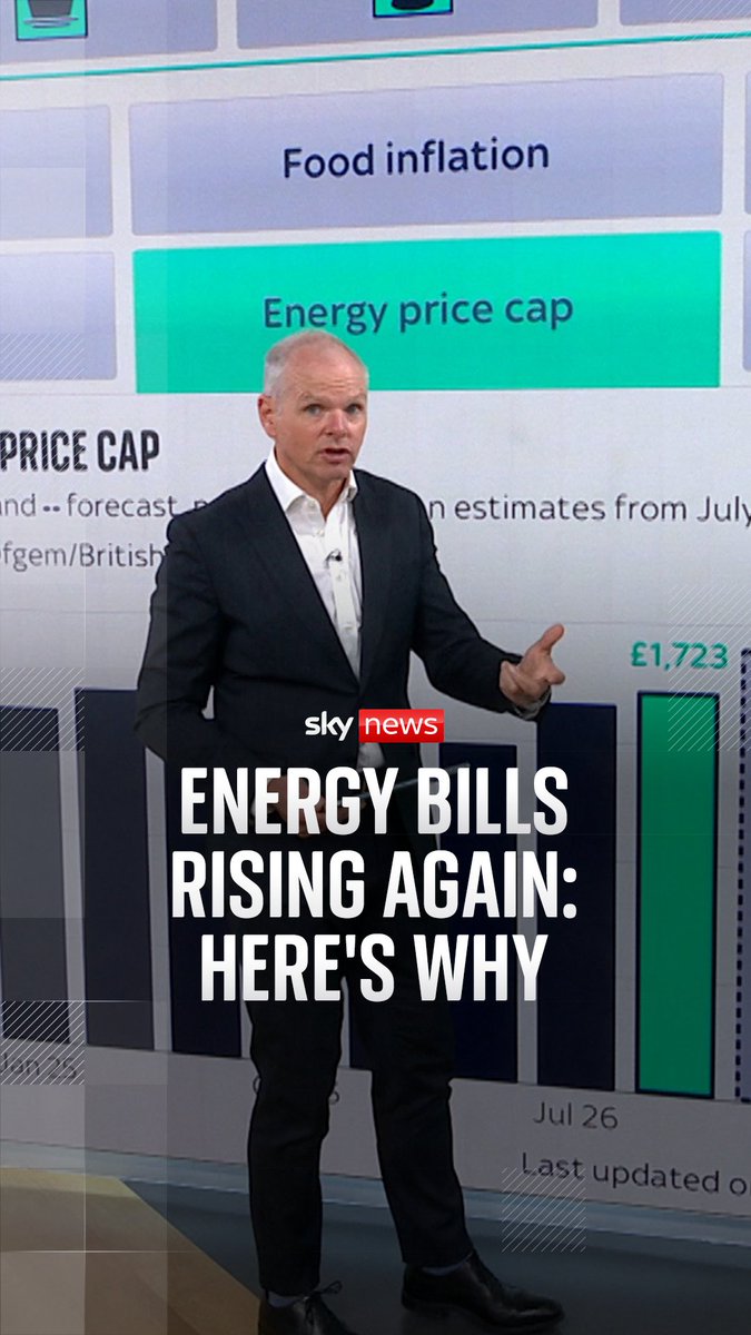 📈 Your energy bills are going to increase from October. Sky's Paul Kelso explains the regulator Ofgem's 4% price cap rise and other factors that will add to your bills ⬇️