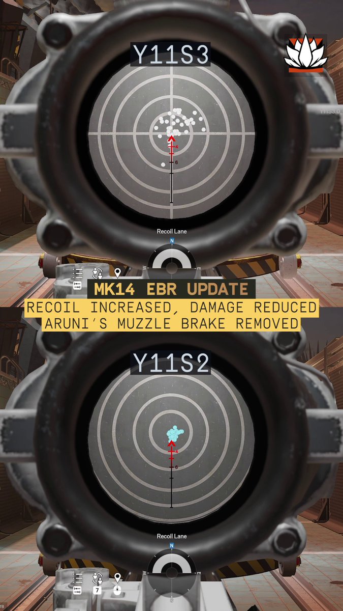 ℹ️ The MK14 EBR is getting an update in Y11S3! Increased Recoil Reduced Damage Muzzle Brake removed for Aruni Muzzle Brake remains for Dokkaebi