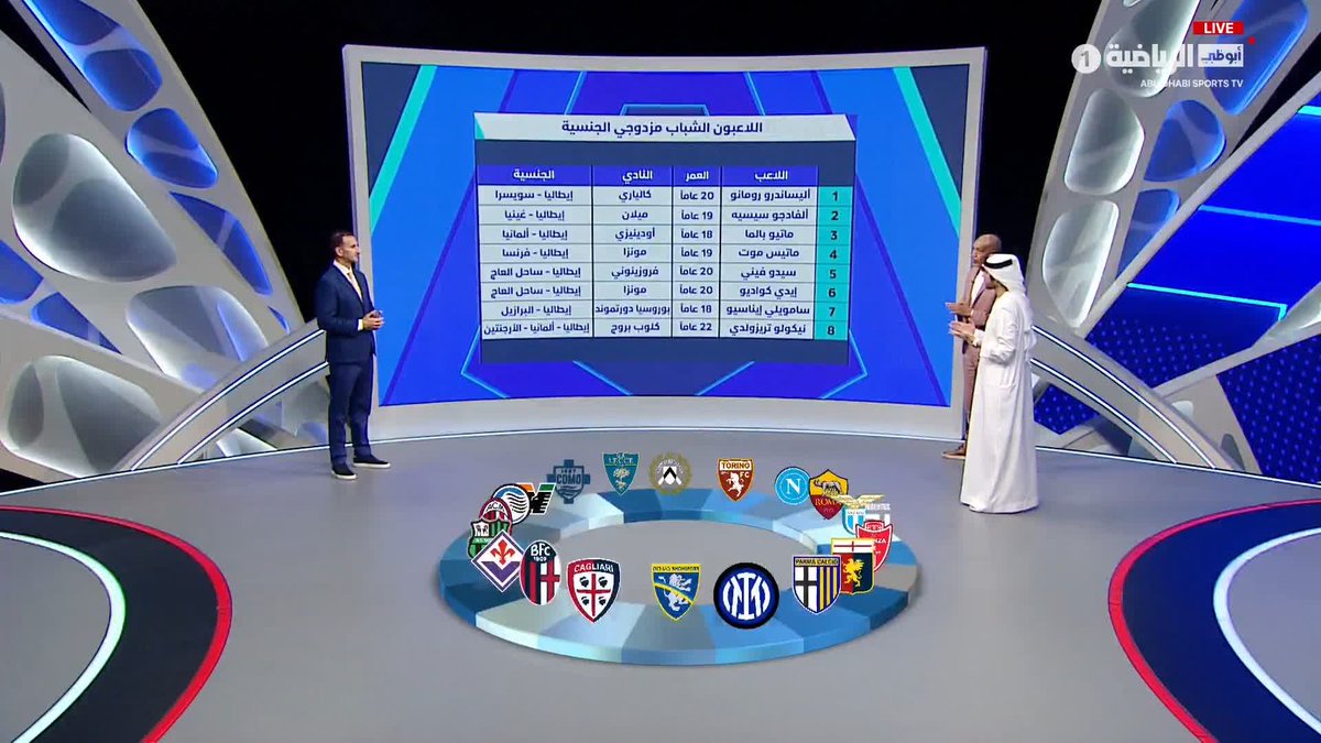 كيف سيستفيد المنتخب الإيطالي من اللاعبين الشباب مزدوجي الجنسية؟ 🇮🇹🌟 برنامج #Scudetto #الدوري_الإيطالي