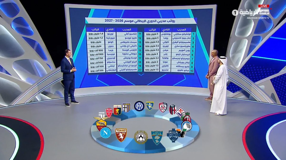 سباليتي وغاسبريني يتصدران قائمة الأعلى راتبًا بـ5 ملايين يورو 💰🇮🇹 نظرة تحليلية على رواتب مدربي الكالتشيو في الموسم الحالي 📊 برنامج #Scudetto #الدوري_الإيطالي