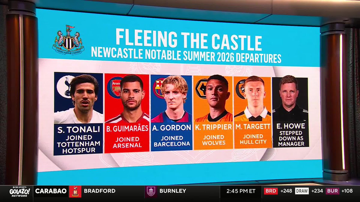 "It's just a new phase that Newcastle find themselves in... I don't believe they're in any relegation battle." Troy Deeney doesn't see Newcastle struggling this season, despite losing some key players ⚫️⚪️ Stream the Carabao Cup on Paramount+ 📺