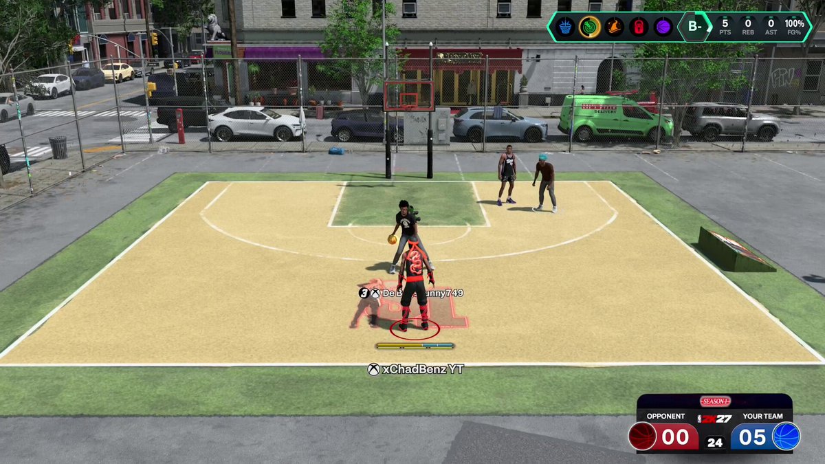 currently 30-0 and shooting 75% lol