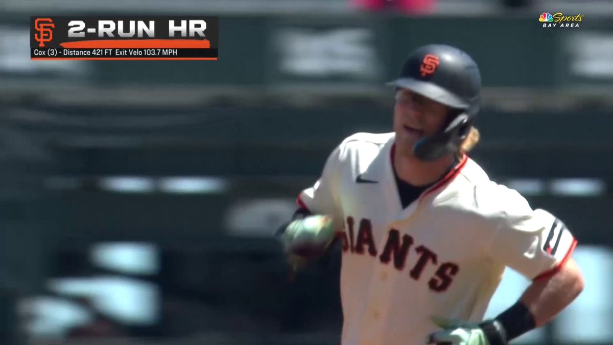 Jonah Cox made some swing changes on the last trip and has homers in back to back starts: