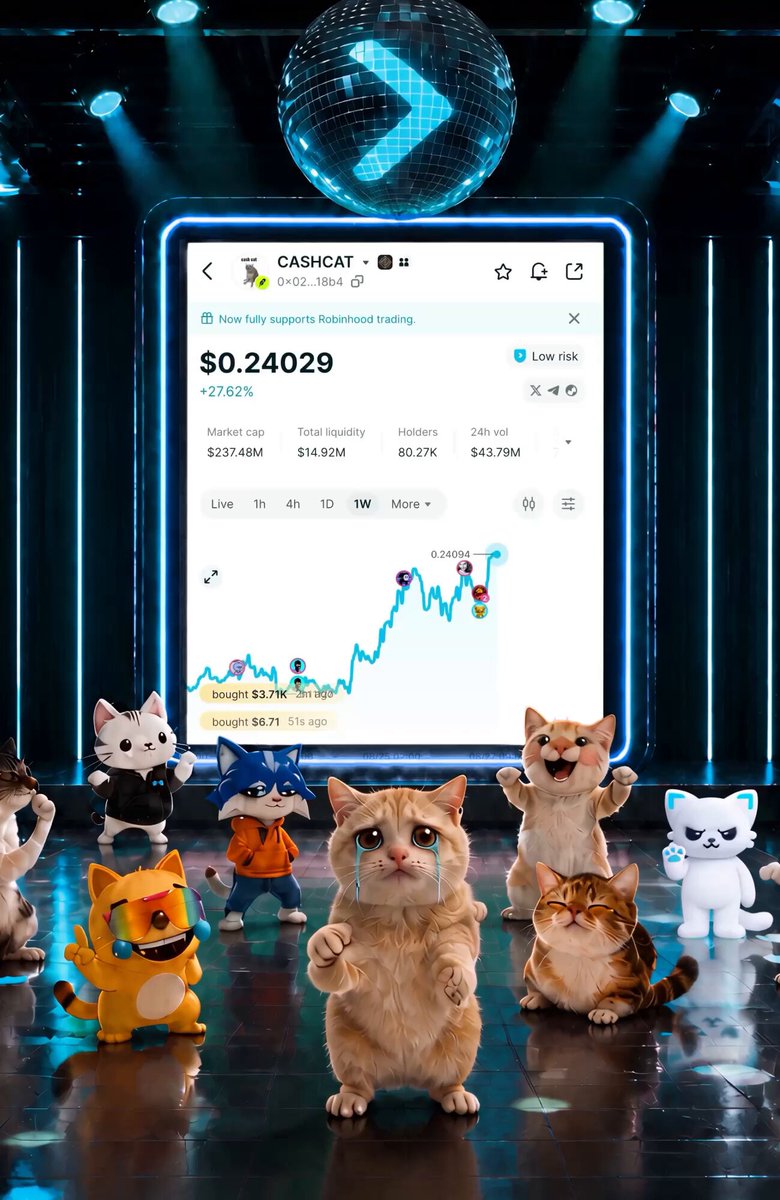 International Dog Day was yesterday, but cats still run the world. $CASHCAT hit $250M market cap today, hitting a new ATH with nearly +30% in 24h. Do you know these cats?