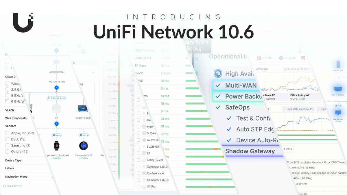 Introducing: UniFi Network 10.6 🔹Topology Spotlight 🔹 Time Machine for Radios + Ports 🔹 Channel AI Nightly Automation 🔹 Port Locking & Expanded SafeOps 🔹 High Availability Readiness Score And more!