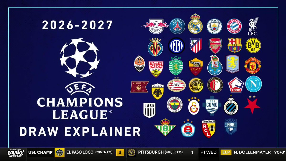Less than ONE HOUR until the 2026/27 UEFA Champions League draw ⌛️ Claudia Pagán breaks down everything you need to know before the league phase is drawn ✍️