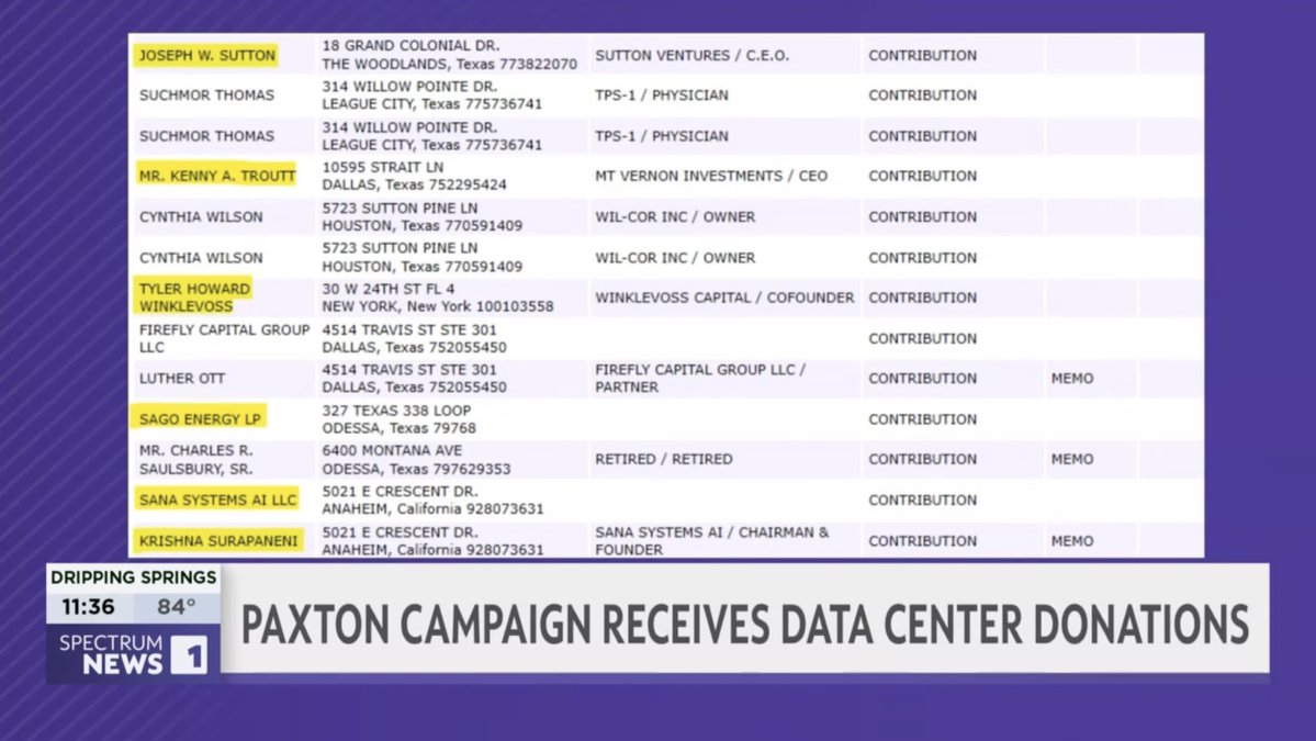 Journalist reveals documents exposing Ken Paxton for being bankrolled by data center companies: “Here's a look at the federal campaign filing report for Paxton's victory PAC. All of the highlighted names are from companies or company executives who are invested or involved in data centers or in artificial intelligence, which requires data centers to run.”