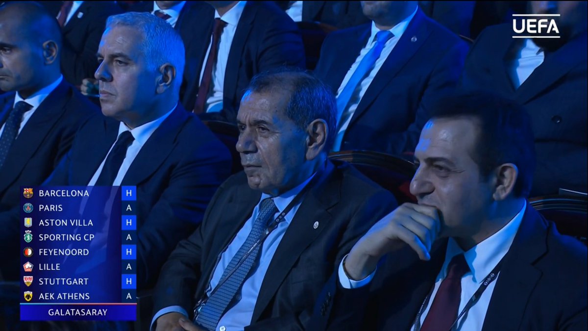 Dursun Özbek, Eray Yazgan ve Abdullah Kavukcu'nun Galatasaray'ın Şampiyonlar Ligi kurasının belli olmasının ardından tepkileri.