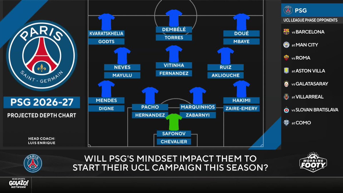 “It’s been a long two years for them.” Nico Cantor, Benny Feilhaber, Geoff Shreeves and Claudia Pagán discuss what we can expect from PSG this season 👀