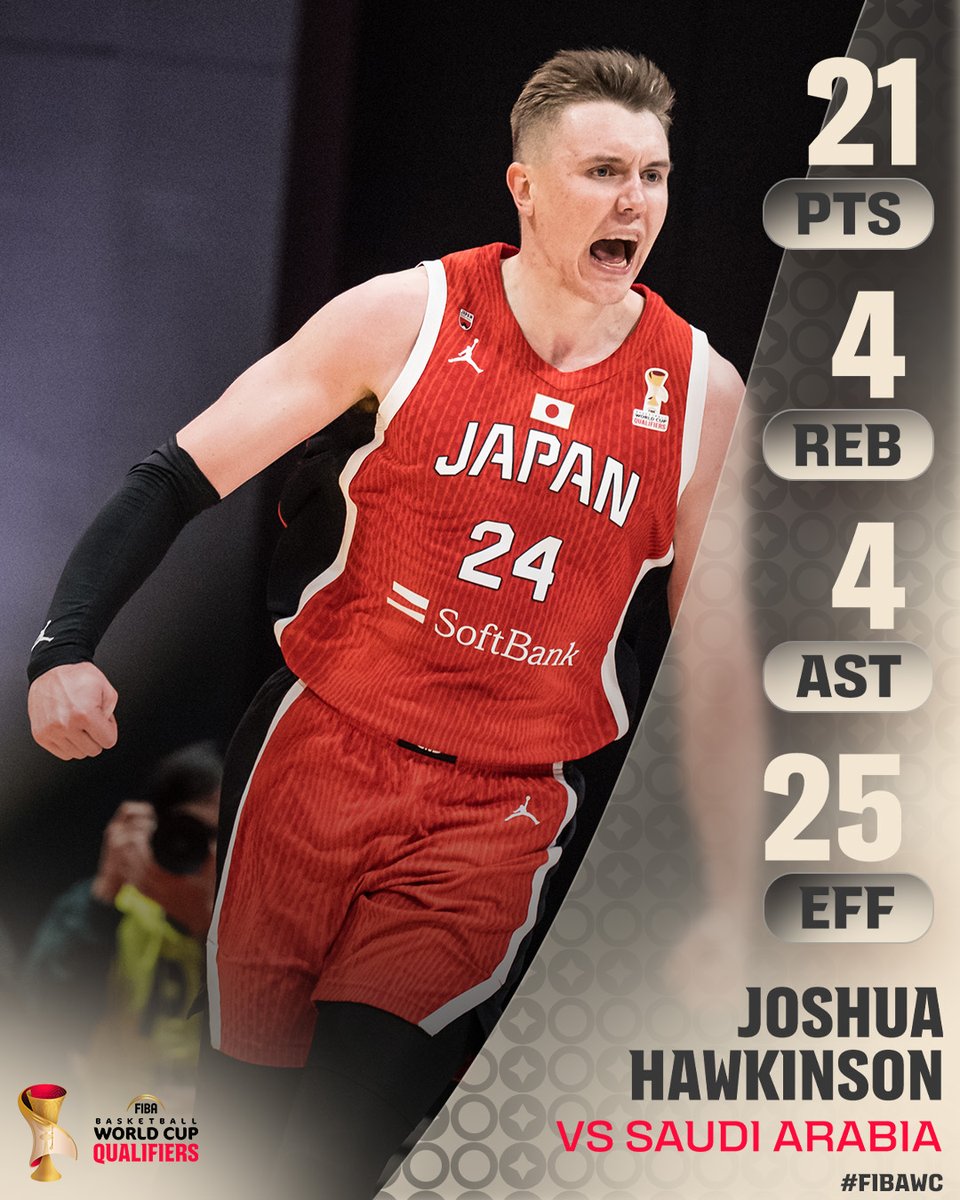 Josh Hawkinson got busy in Jeddah 👷‍♂️ That's 3️⃣ straight games with 20+ points for the big man at the Asian Qualifiers 🇯🇵 #FIBAWC x #StepItUp