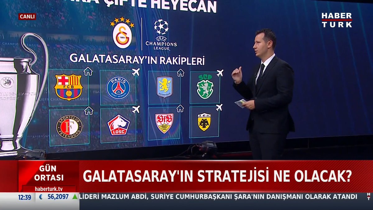 Devler Ligi'nde rakipler belli oldu... Temsilcilerimizin stratejisi ne olacak? HT Spor Program Müdürü deniz biricik #GünOrtası'nda değerlendirdi.