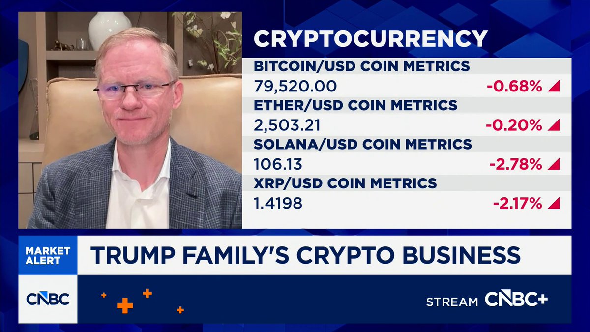 .BitGo CEO Mike Belshe breaks down its acquisition of $BTC miner NYDIG: