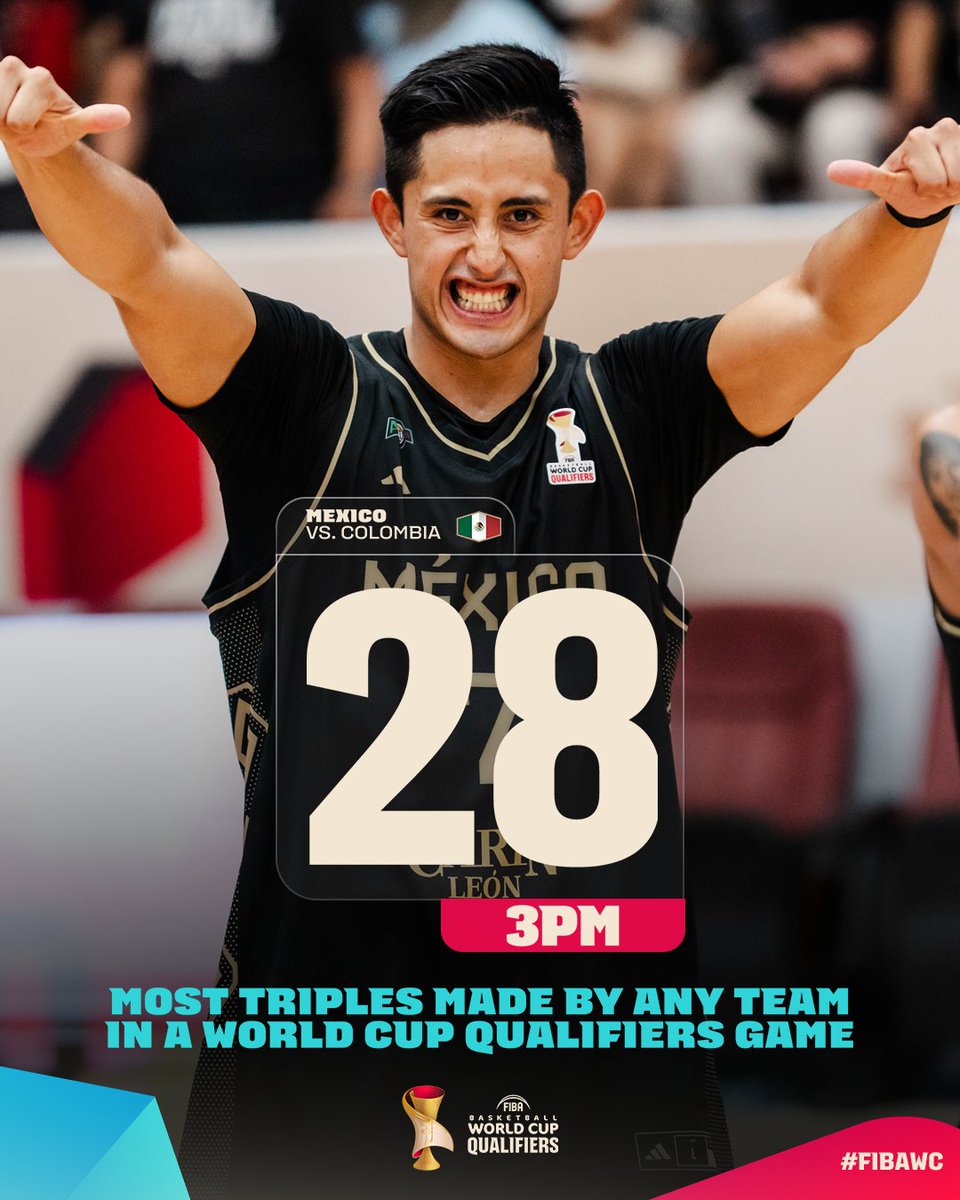 Hope you brought an umbrella to Zacatecas!?! Mexico made it rain with 28 TRIPLES against Colombia, a new World Cup Qualifiers record 🇲🇽