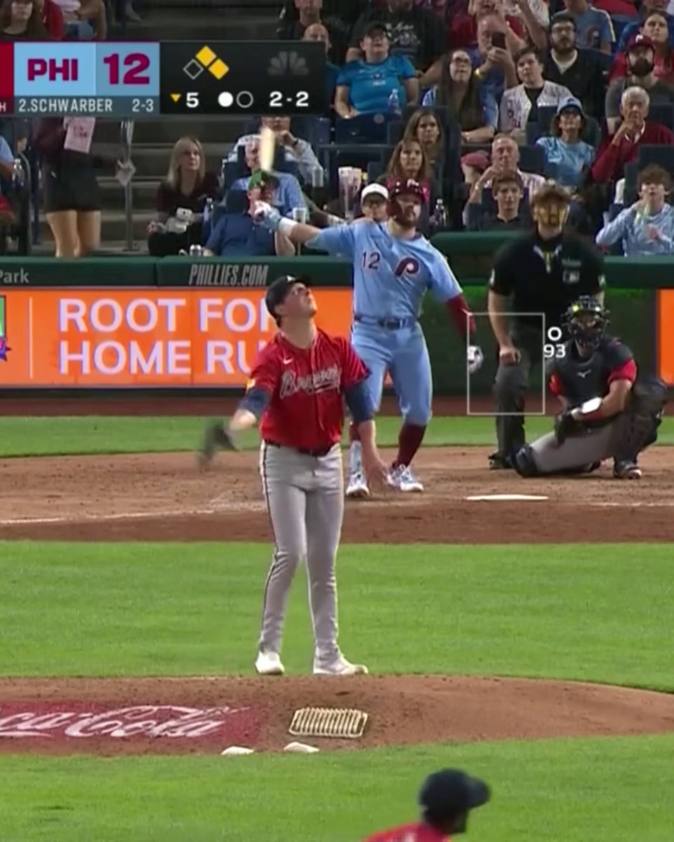 On this date last year, Kyle Schwarber launched not 1, not 2, not 3, but FOUR Schwarbombs against the Braves 💣💣💣💣 He became just the 21st player in MLB history and fourth Phillies player to hit four home runs in a single game 🤯