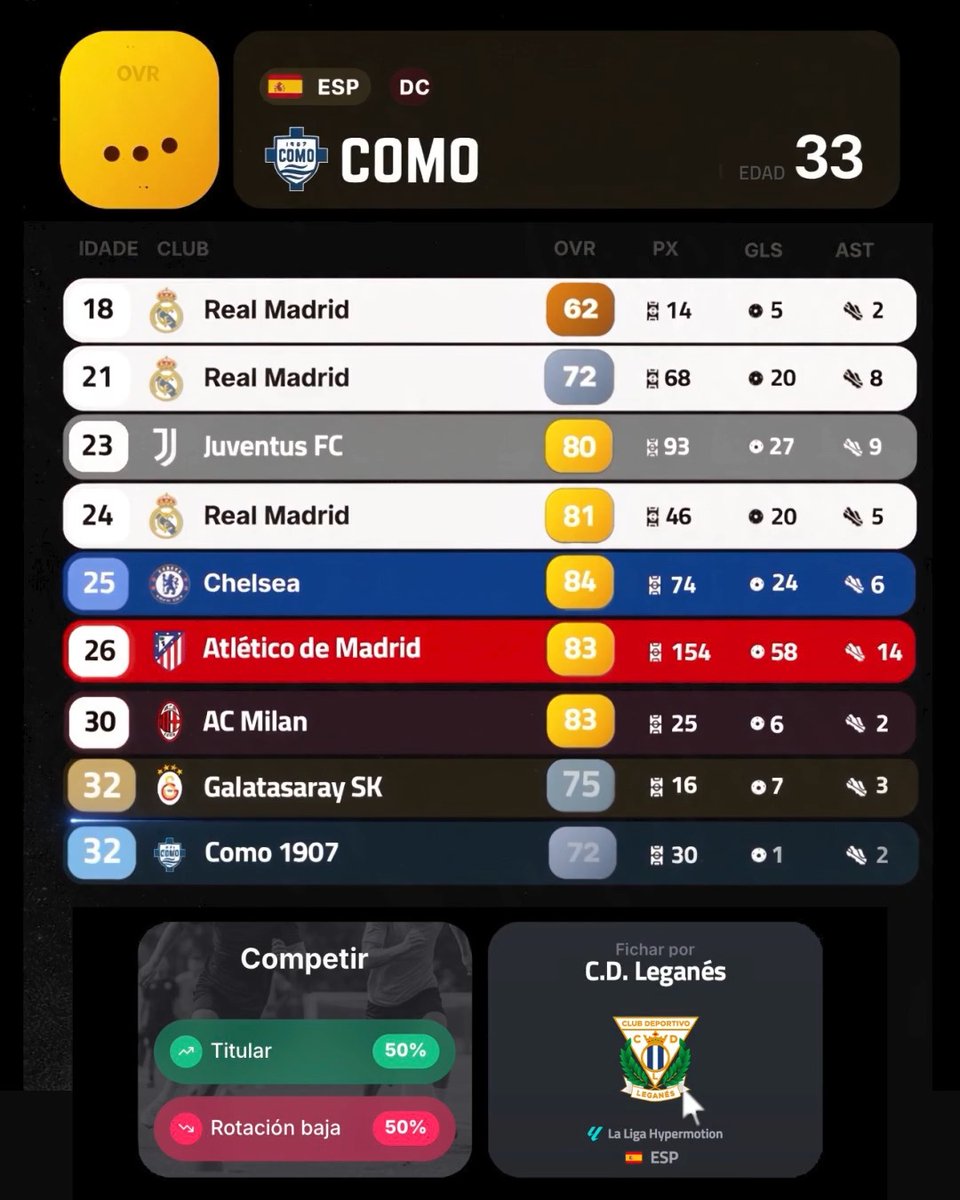 🎮 El modo carrera continúa en el Lega